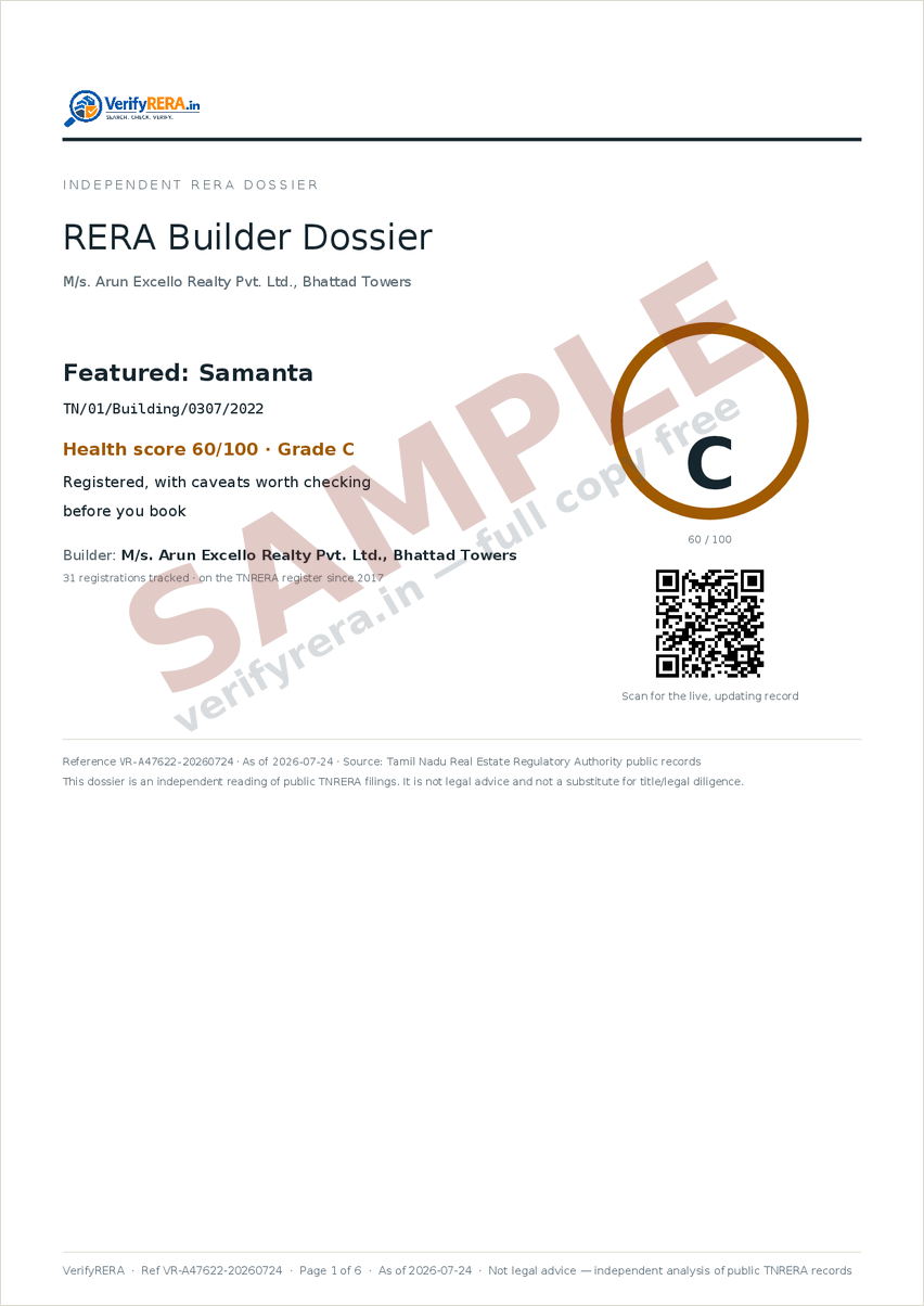 Sample RERA dossier cover — health score and builder
