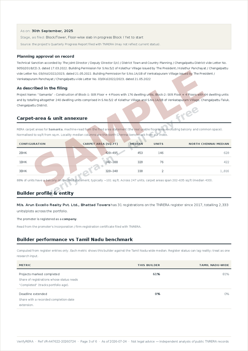 Sample RERA dossier — carpet-area annexure and builder performance vs Tamil Nadu benchmark